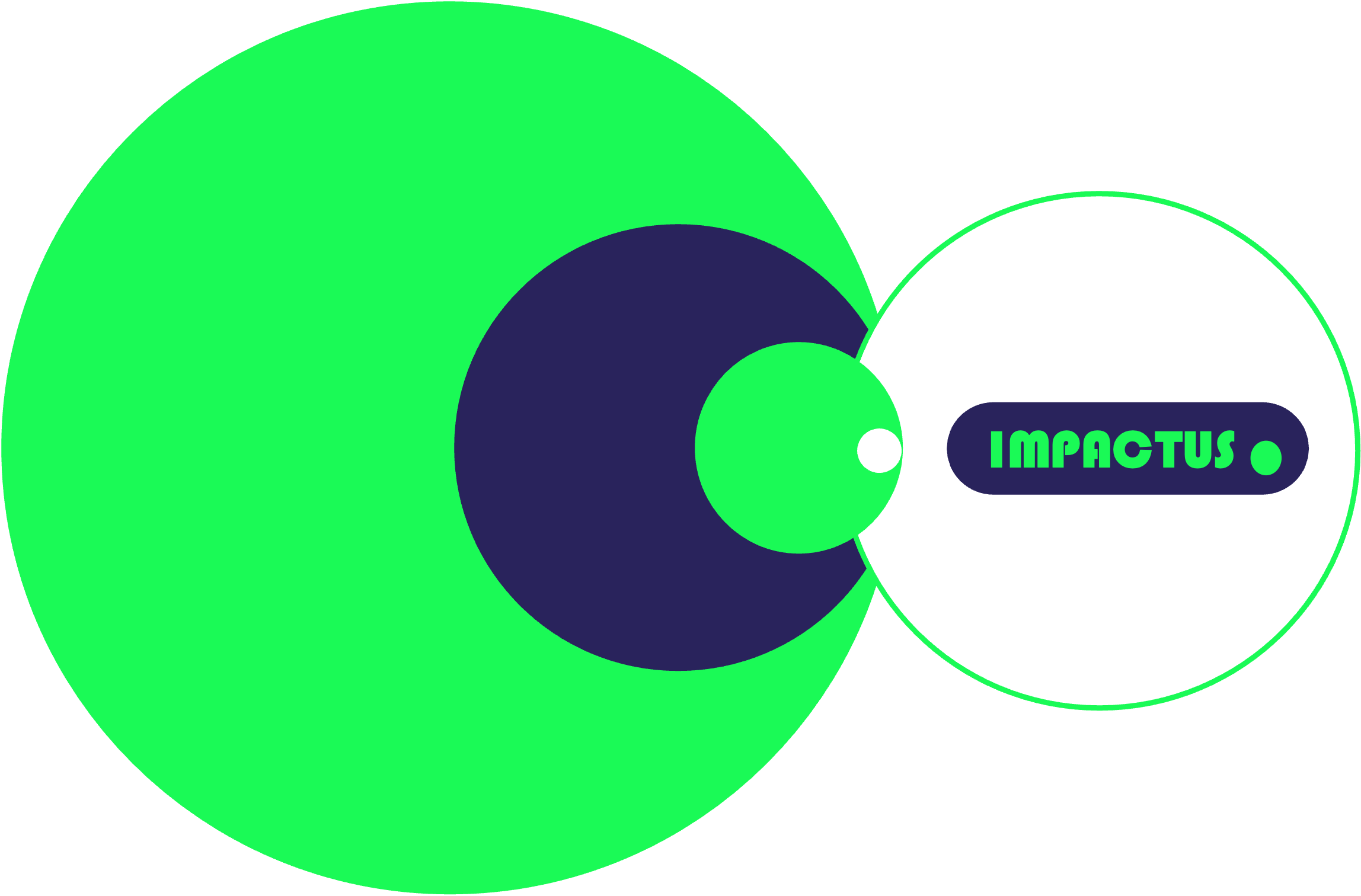 Comme +1080 entrepreneurs, doublez vos chances de réussite avec notre méthode et nos outils 