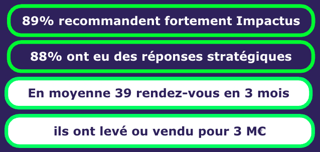 Impactus, une efficacité redoutable